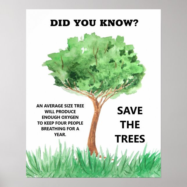 Affiche Faits sur la conservation de l'environnement des a (Devant)