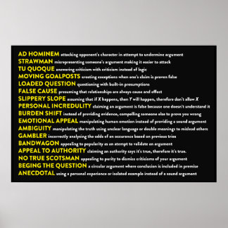 Affiche Fallacies logiques