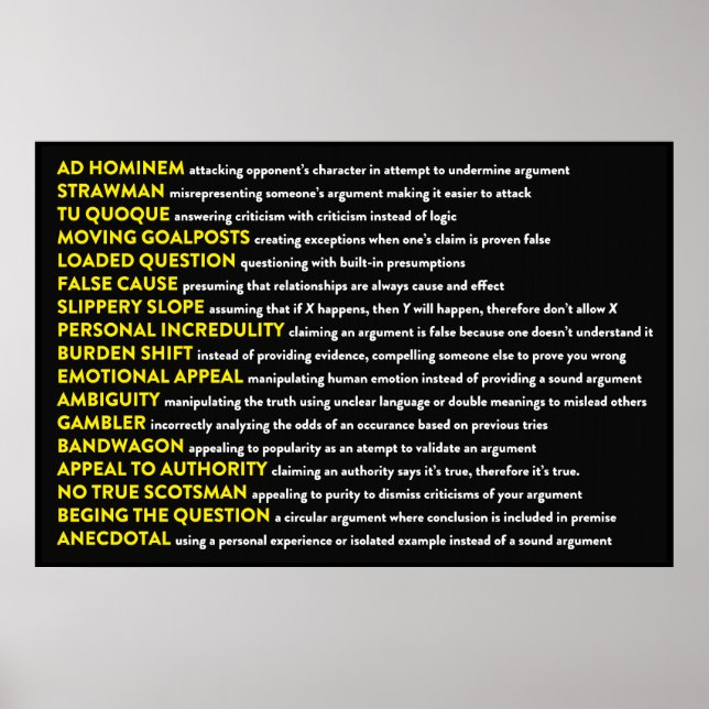 Affiche Fallacies logiques (Devant)