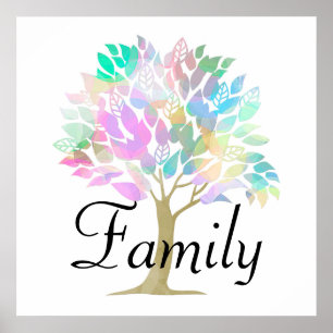 Affiche Famille