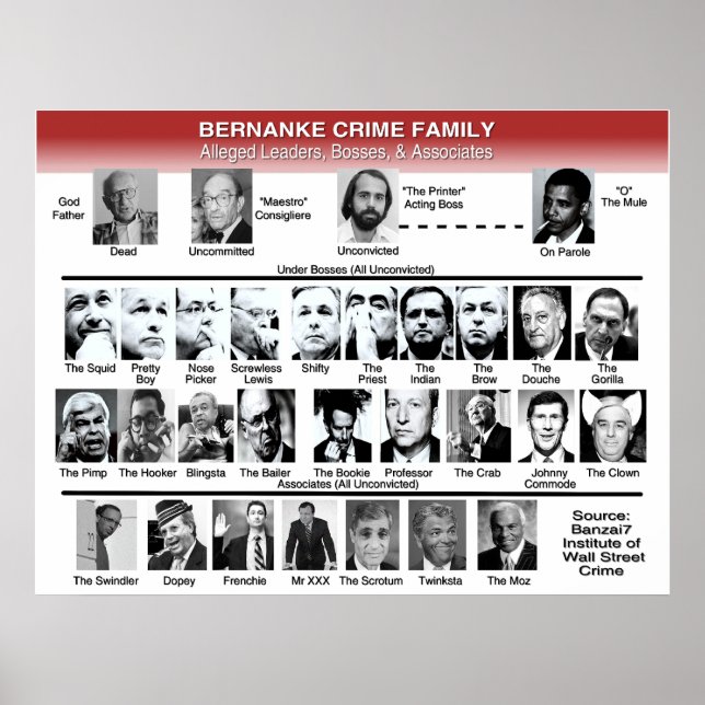 Affiche Famille Bernanke Crime (Devant)
