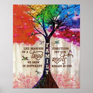 Affiche Famille Comme Branches Sur Un Arbre
