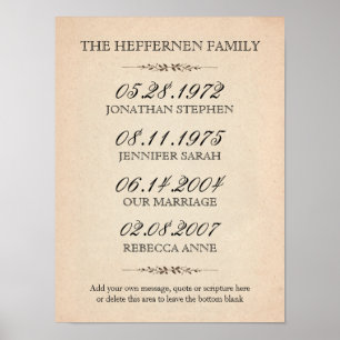 Affiche Famille de trois événements importants