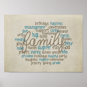 Affiche family collage