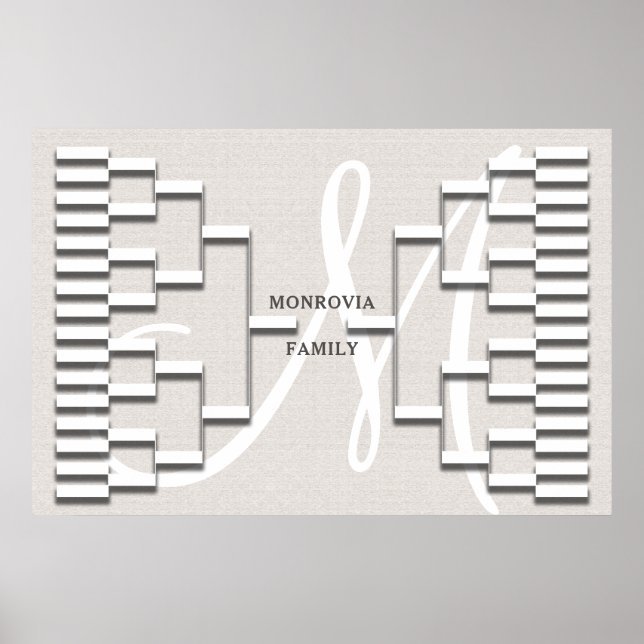 Affiche Family Tree Modern Lin Look (Devant)