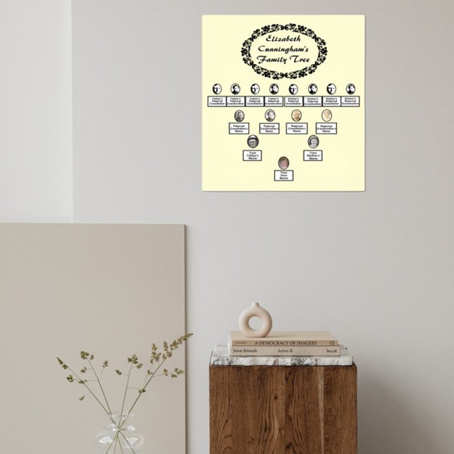 Affiche Family Tree Oval Photo Floral Bordure Titre Crème (Créateur téléchargé)