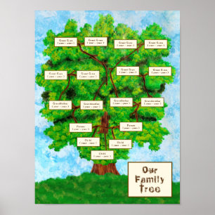 Affiche Family Tree Trois enfants