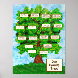 Affiche Family Tree Two Children