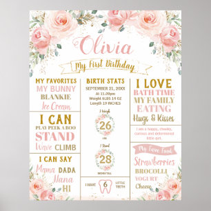 Affiche Fard Floral 1er Anniversaire Jalons de Naissance S