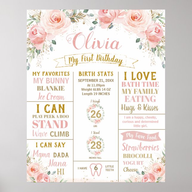 Affiche Fard Floral 1er Anniversaire Jalons de Naissance S (Devant)