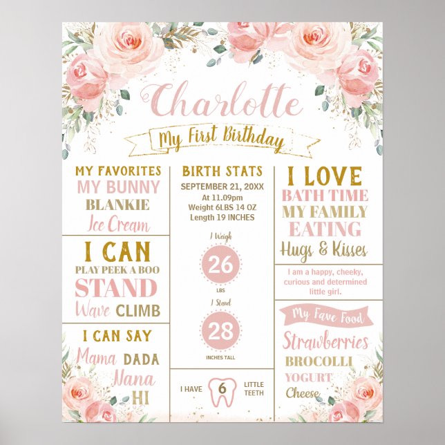 Affiche Fardeur Floral 1er Anniversaire Statistiques de Na (Devant)