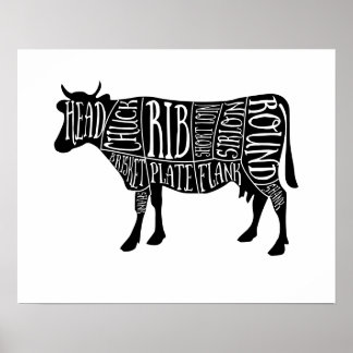 Affiche farmer cow beef butcher meat cuts art small holder