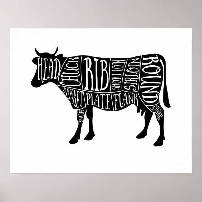 Affiche farmer cow beef butcher meat cuts art small holder (Devant)