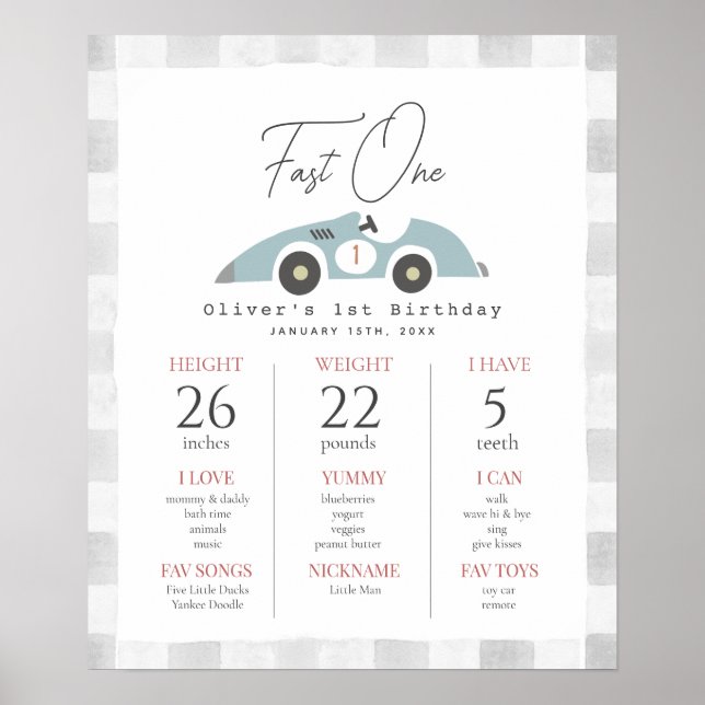 Affiche Fast One Blue Race Car 1st Birthday Milestone (Devant)