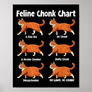 Affiche Feline Chonk Chart Funny Fat
