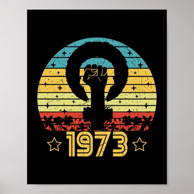 Affiche Feminist Roe V Wade Rights 1973 (Devant)