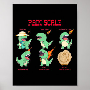 Affiche Femme Infirmière Échelle de Douleur Évaluation Drô
