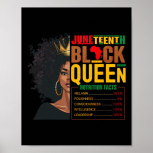 Affiche Femme Junetdix Reine noire Faits nutritionnels 4t