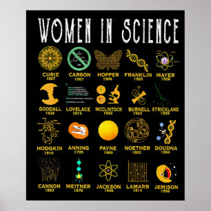Affiche Femmes en science