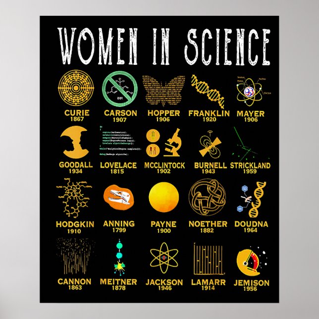 Affiche Femmes en science (Devant)
