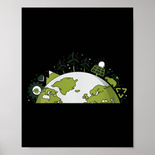 Affiche Femmes Énergie renouvelable & Recyclage -