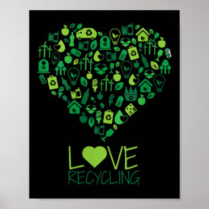 Affiche Femmes Énergie renouvelable & Recyclage -
