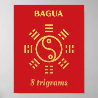 Affiche Feng Shui - Bagua Gold