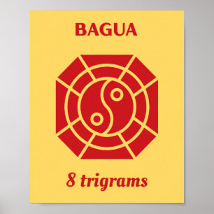 Affiche Feng Shui - Bagua Red