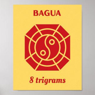 Affiche Feng Shui - Bagua Red