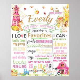 Affiche Ferme Animaux Barnyard Signal d'anniversaire