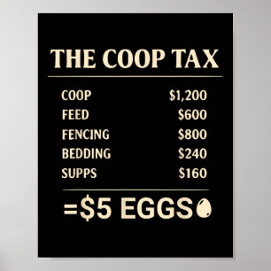 Affiche Ferme de la Dame aux Poules Drôle Impôt Coop Ckyar