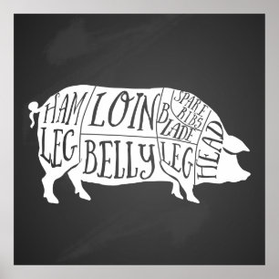 Affiche fermier charcuterie de porc charcuterie art petit 