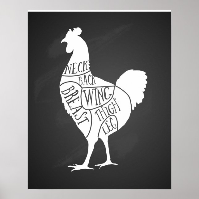 Affiche fermier charcuterie de poulet découpes d'art petit (Devant)