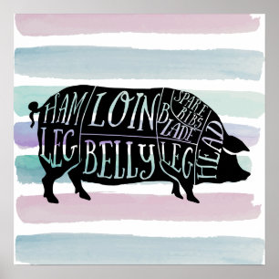 Affiche fermier porc boucher charcuterie coupe art petit p