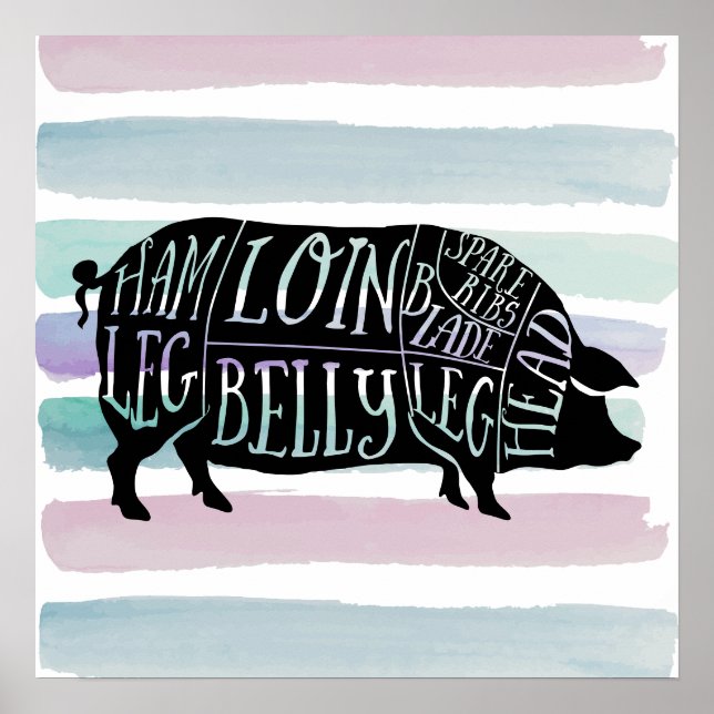 Affiche fermier porc boucher charcuterie coupe art petit p (Devant)