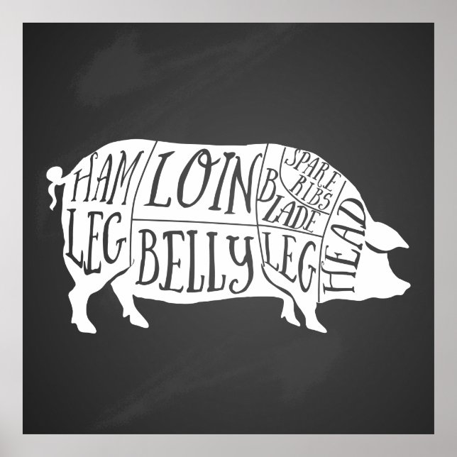 Affiche fermier porc boucher charcuterie coupe art petit p (Devant)