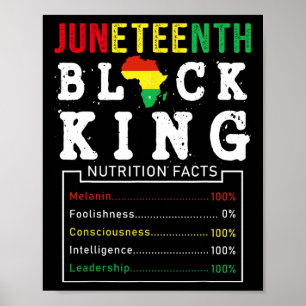 Affiche Fête des pères de la valeur nutritive du roi noir