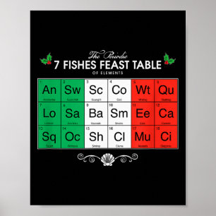 Affiche Fête des sept poissons