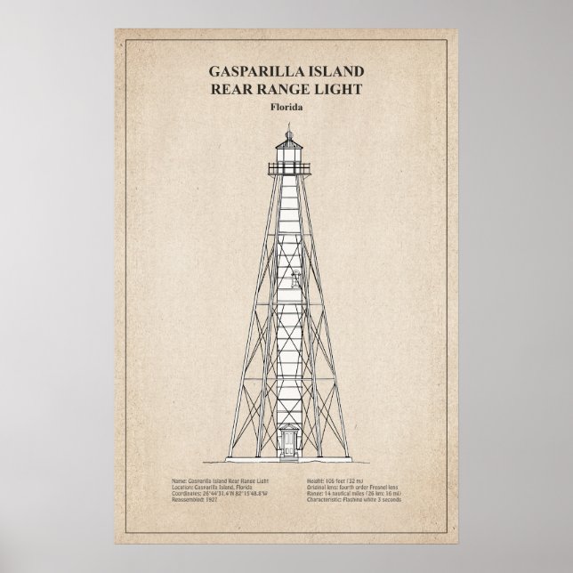 Affiche Feu arrière de Gasparilla Island - Floride - SBD (Devant)
