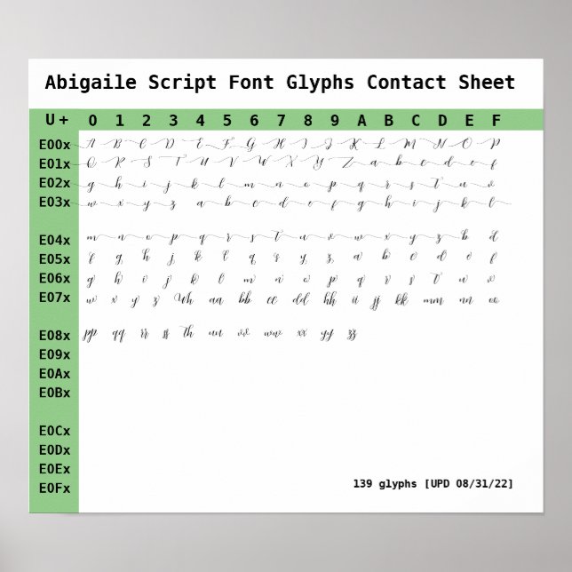 Affiche Feuille de contact Glyphes de police de script abi (Devant)