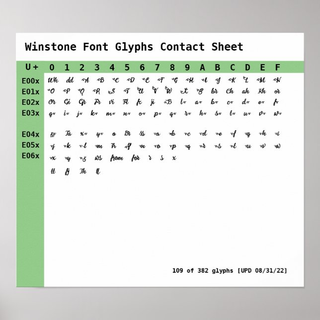 Affiche Feuille de contact Glyphes de police Winstone (Devant)