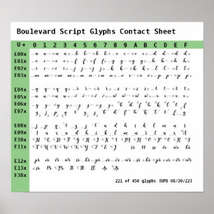 Affiche Feuille de contact Police de script de boulevard