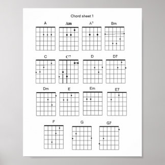 Affiche Feuille de corde de guitare