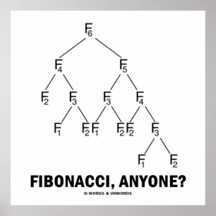 Affiche Fibonacci, n'importe qui ? (Trellis de Fibonacci)