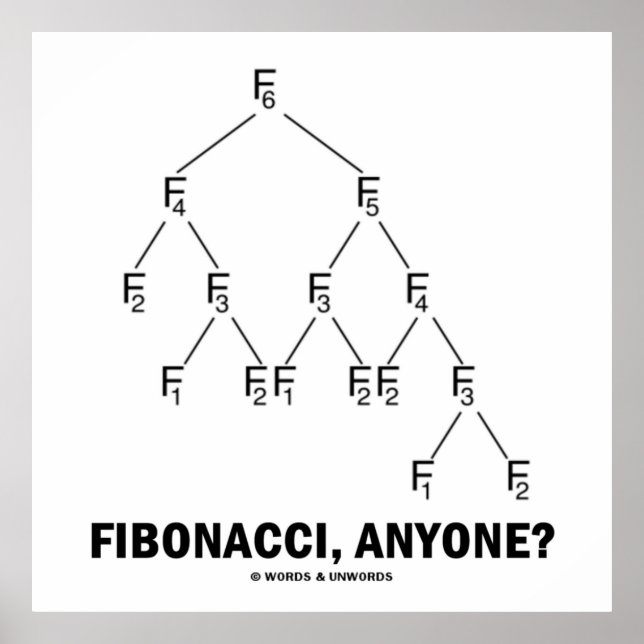 Affiche Fibonacci, Quelqu'Un ? (treillis de Fibonacci) (Devant)