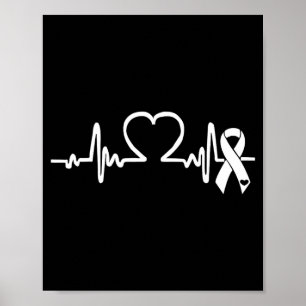 Affiche Fibrillation auriculaire américaine sensibilisatio