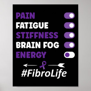 Affiche Fibromyalgie Sensibilisation à la fibromyalgie
