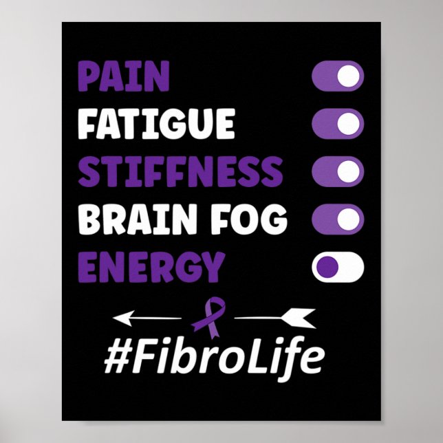Affiche Fibromyalgie Sensibilisation à la fibromyalgie (Devant)