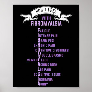Affiche Fibromyalgie Spoonie &amp; Fibro Sensibilisation C