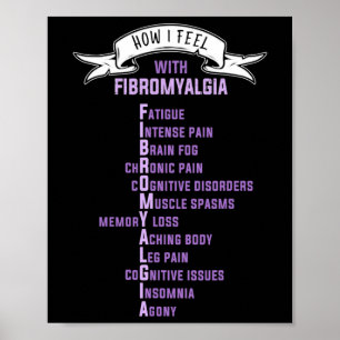 Affiche Fibromyalgie Spoonie Et Fibro Sensibilisation C'Es